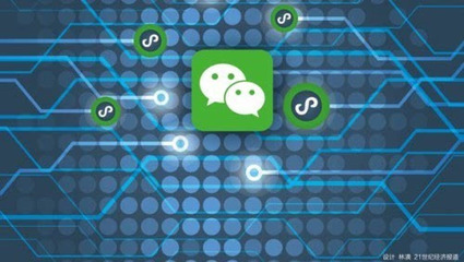 微信小程序上線 二維碼背后的&ldquo;連接&rdquo;野心